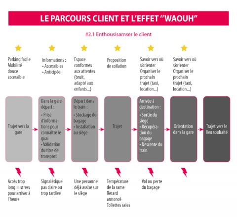 effet-waouh.png