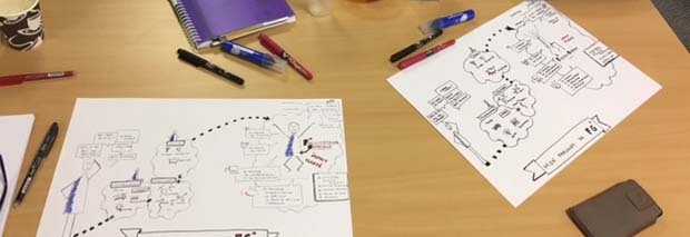 bdactumfqmmindmapping.jpg bdactumfqmmindmapping.jpg